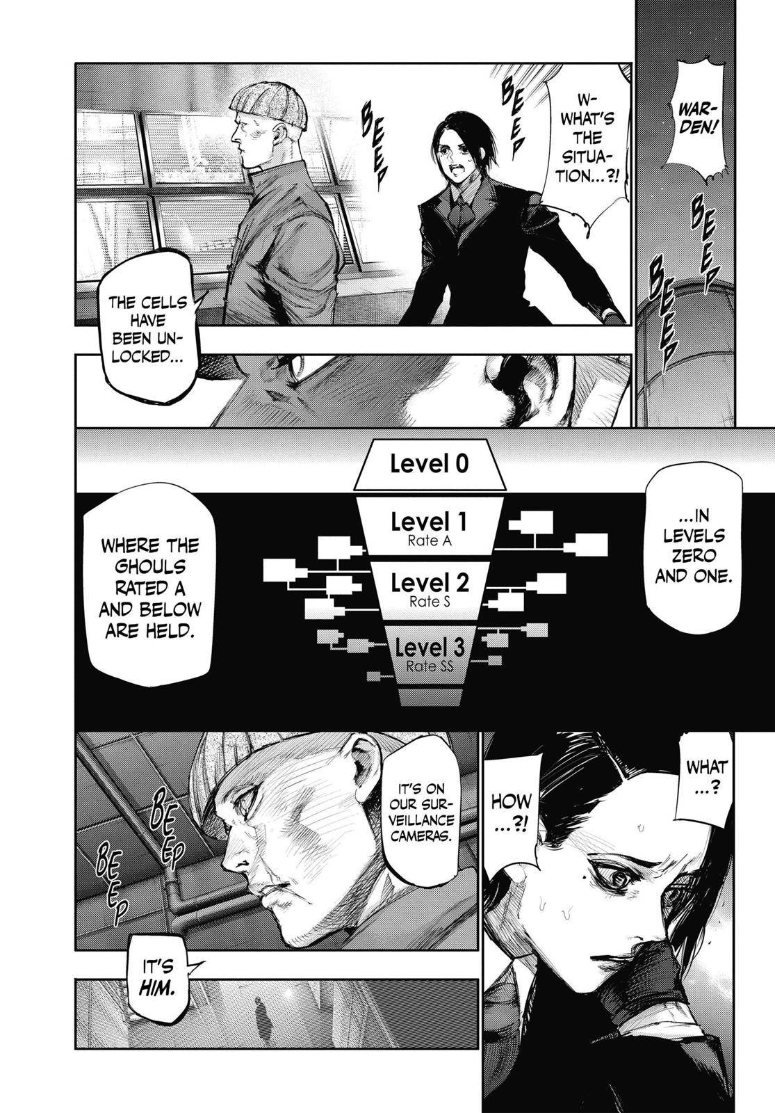 Read Tokyo Ghoul re Manga Online