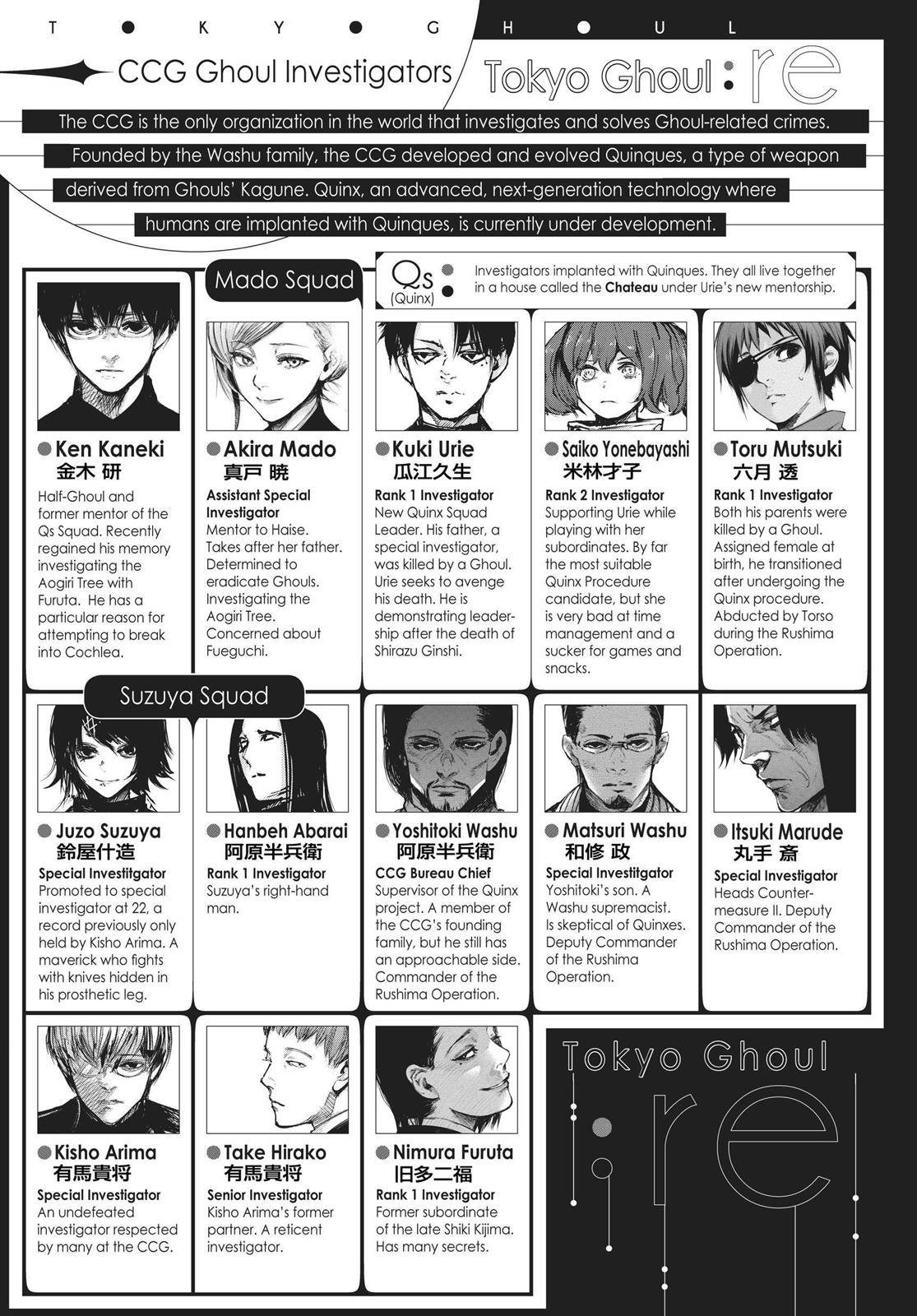 Read Tokyo Ghoul re Manga Online