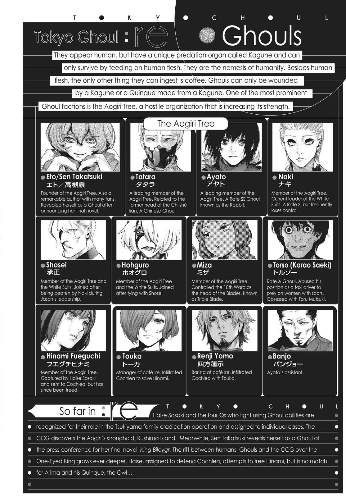 Read Tokyo Ghoul re Manga Online