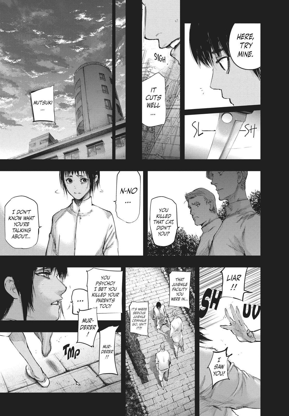 Read Tokyo Ghoul re Manga Online
