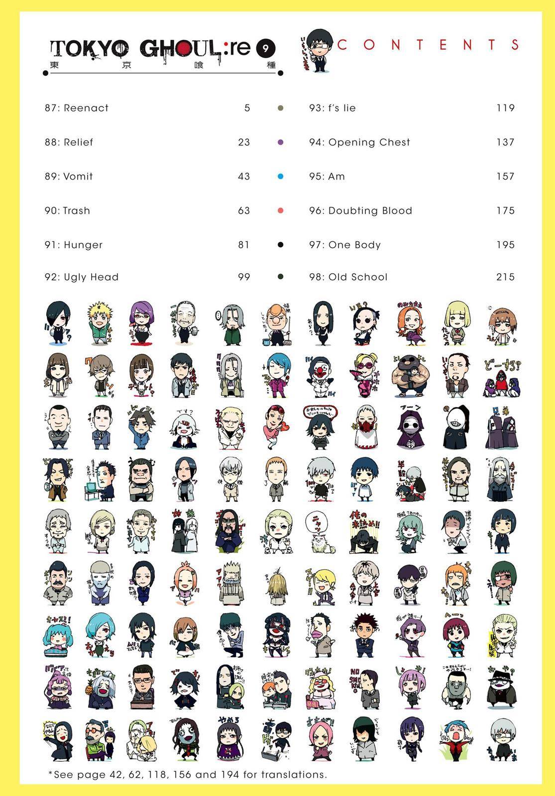 Read Tokyo Ghoul re Manga Online