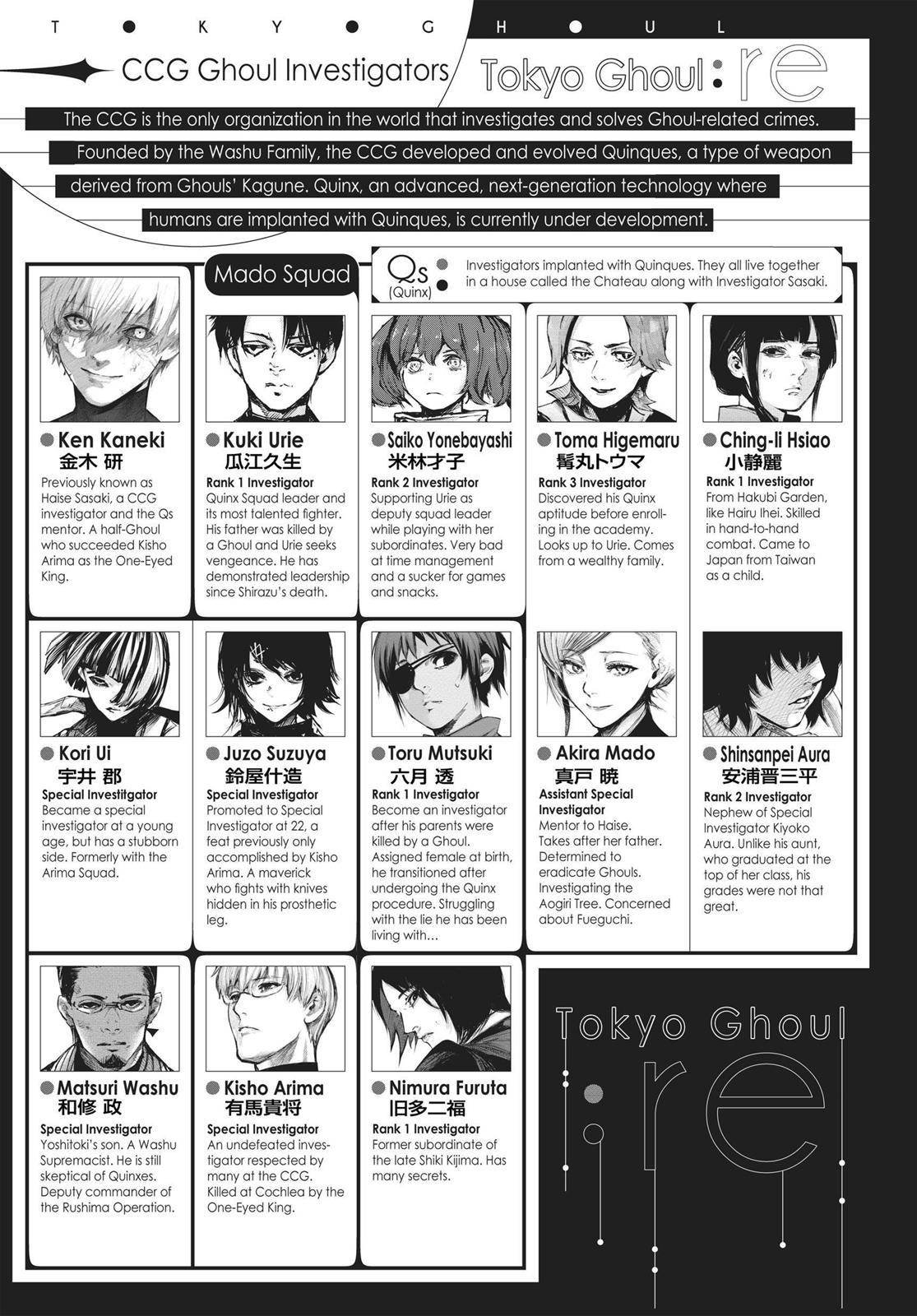 Read Tokyo Ghoul re Manga Online