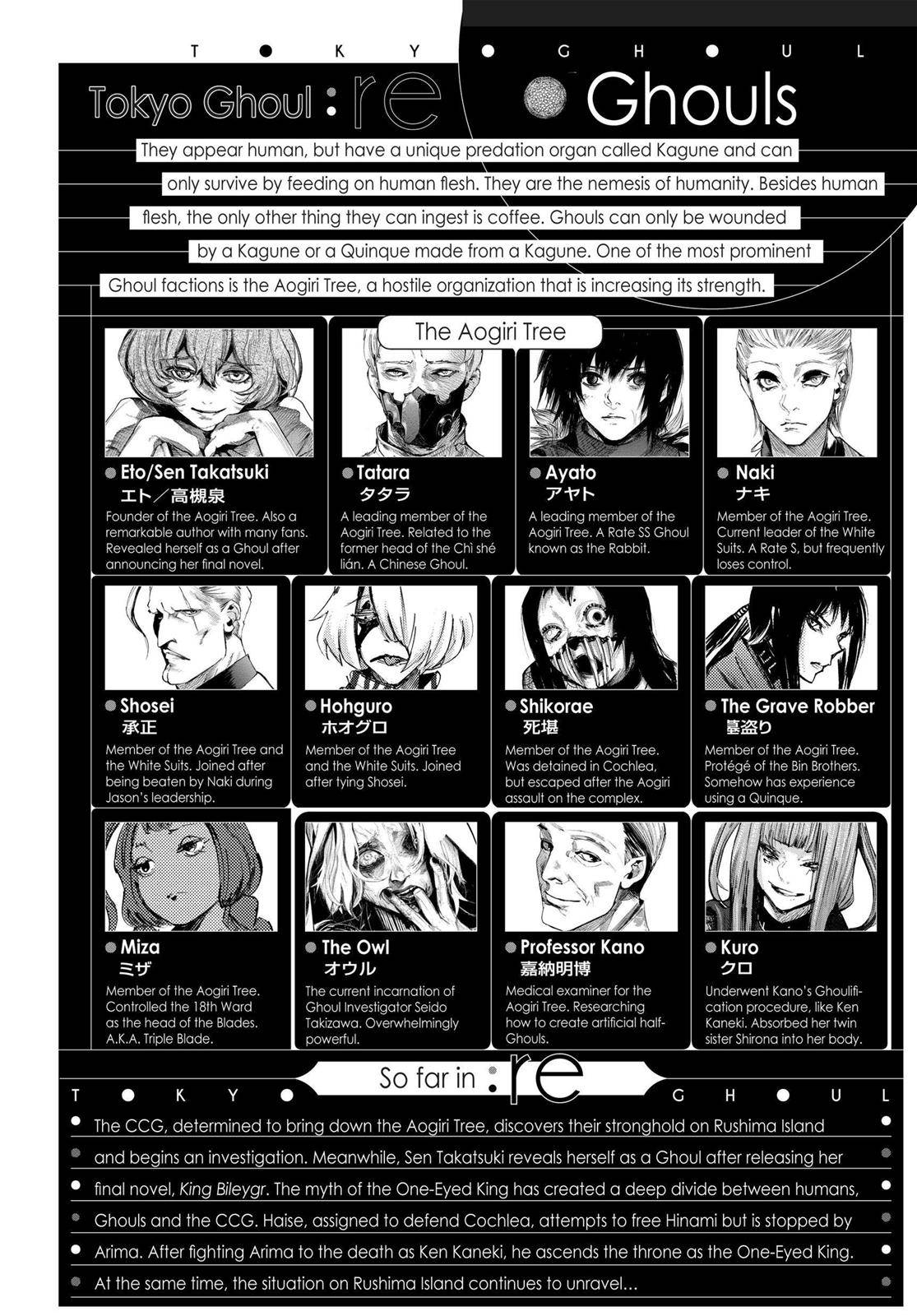 Read Tokyo Ghoul re Manga Online