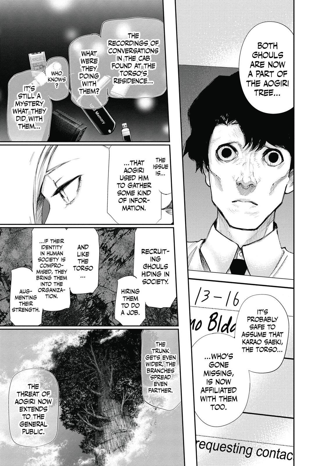 Read Tokyo Ghoul re Manga Online