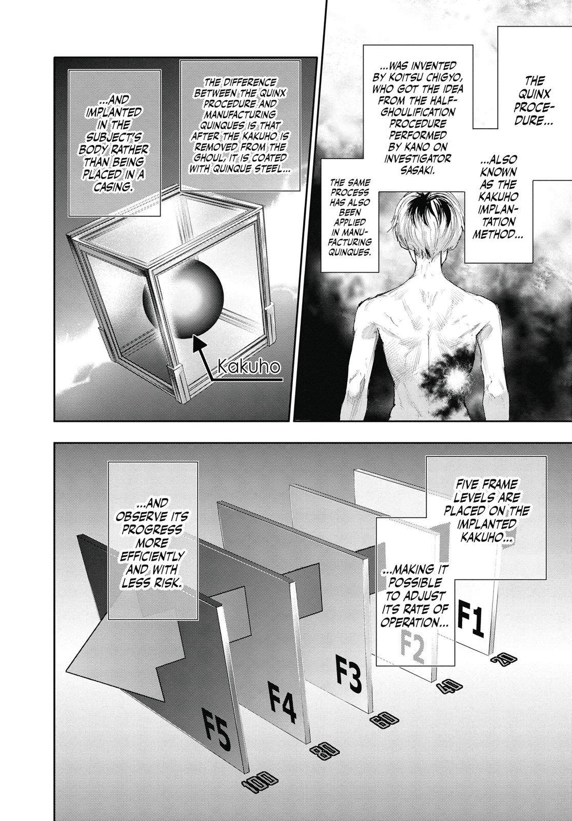 Read Tokyo Ghoul re Manga Online
