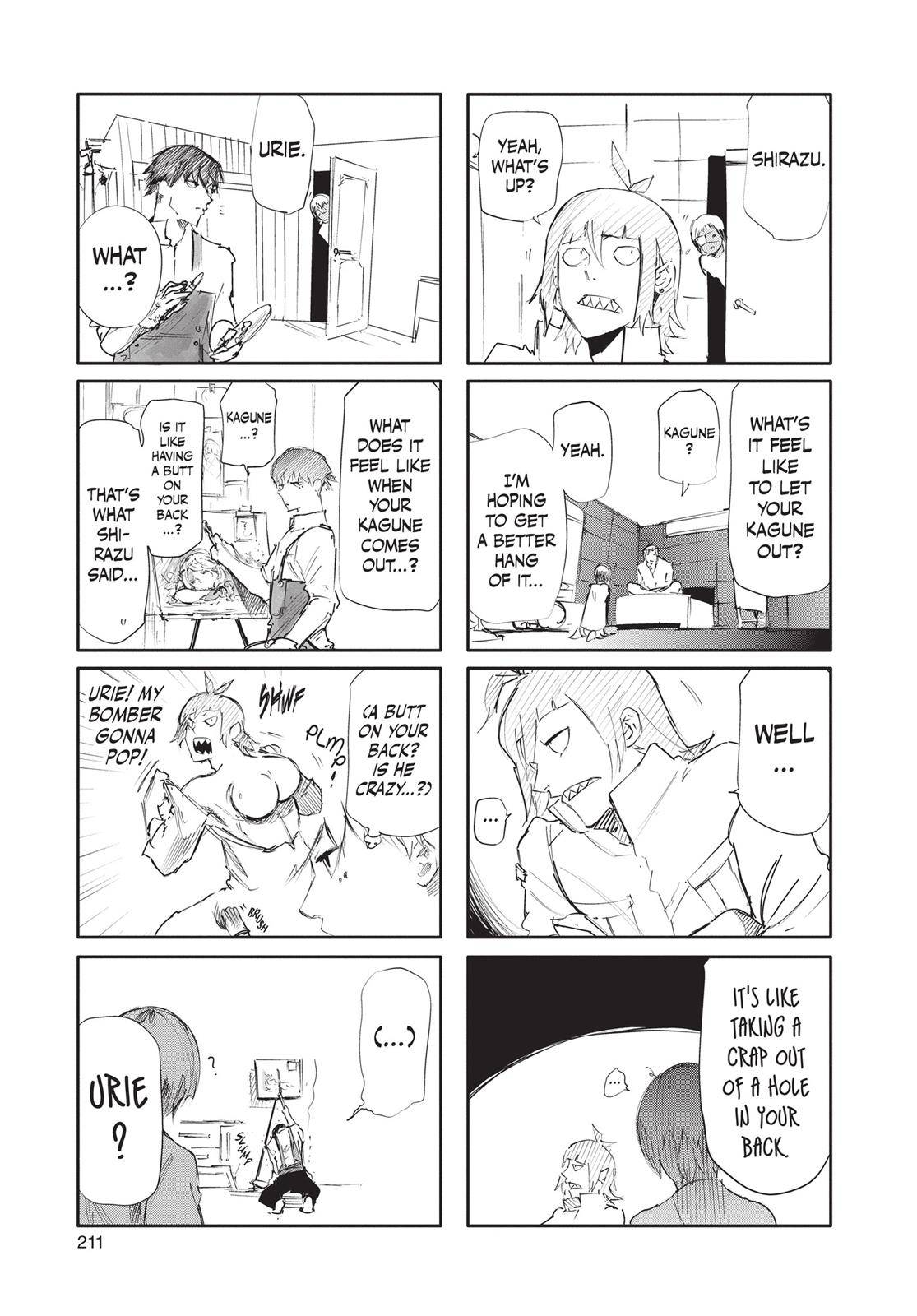 Read Tokyo Ghoul re Manga Online