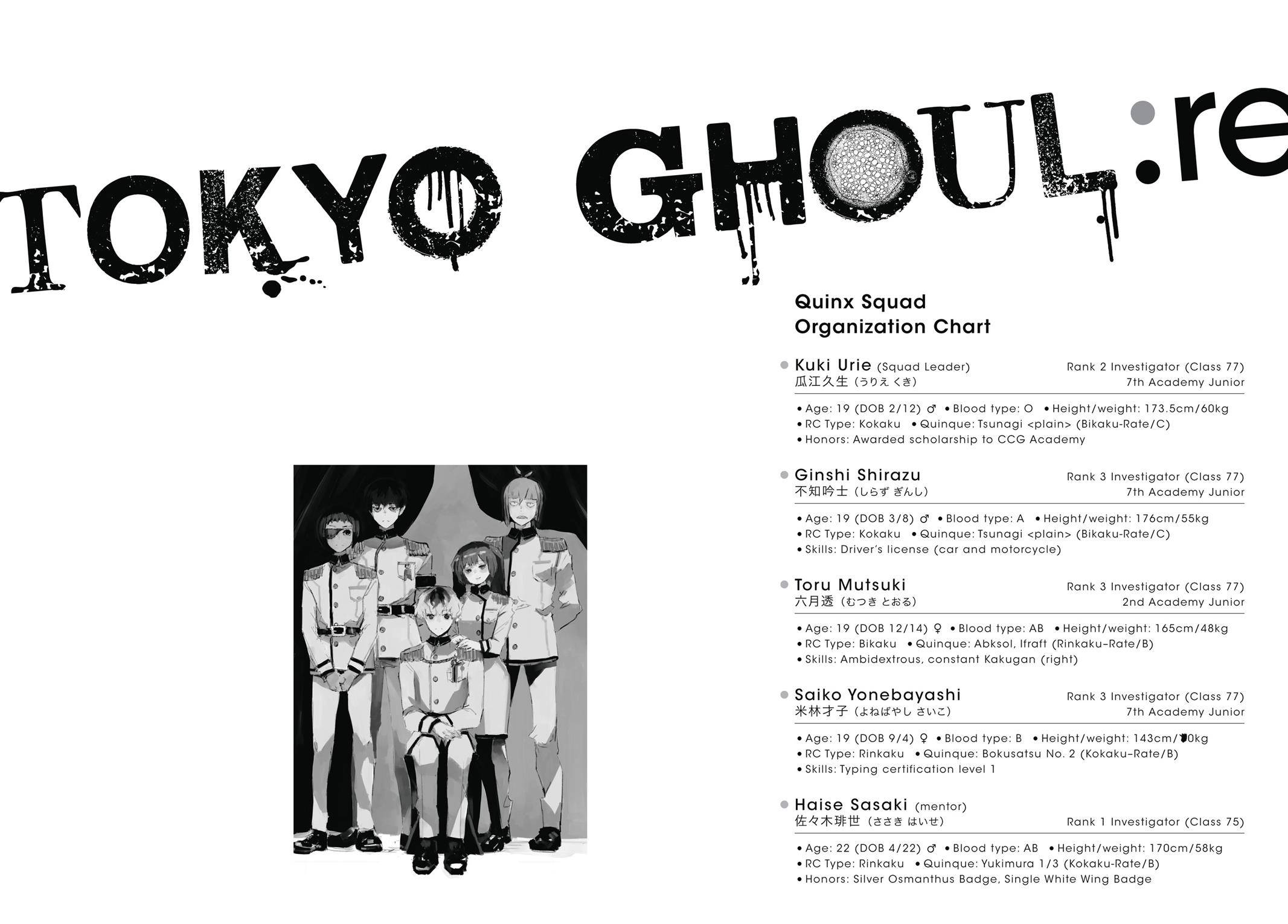Read Tokyo Ghoul re Manga Online