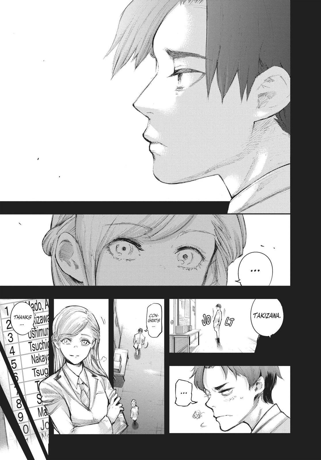 Read Tokyo Ghoul re Manga Online