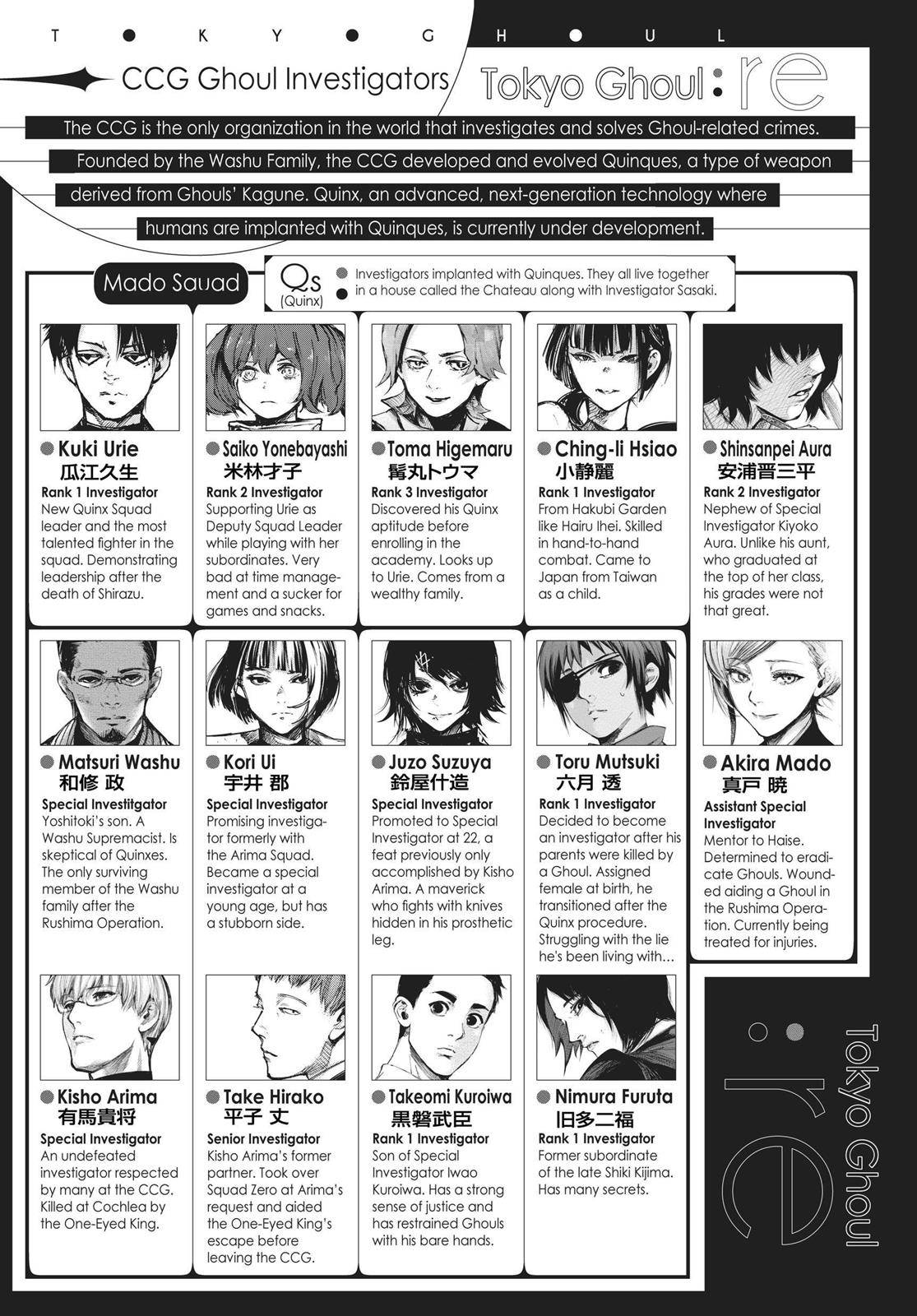 Read Tokyo Ghoul re Manga Online
