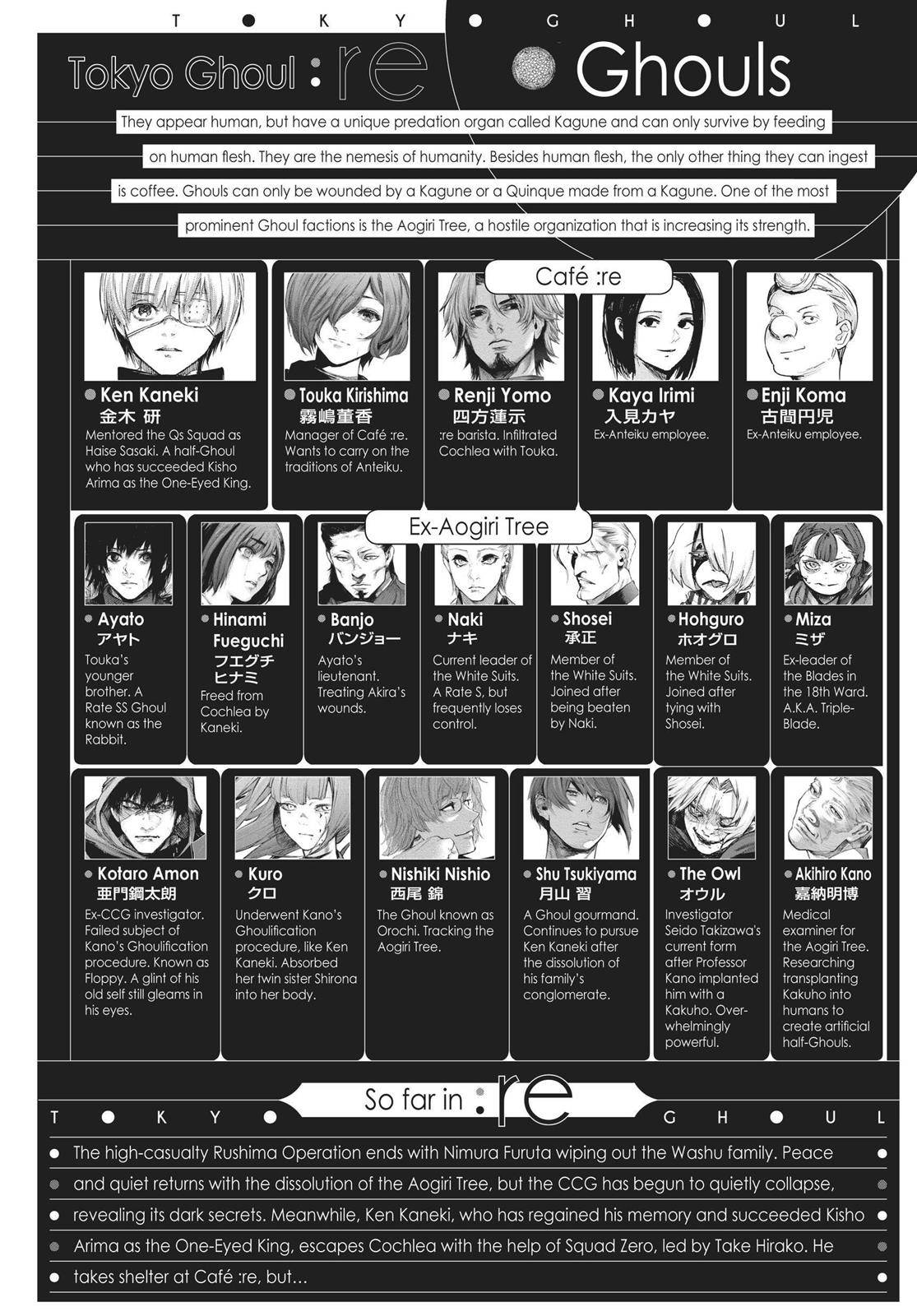Read Tokyo Ghoul re Manga Online