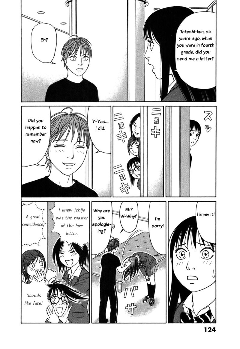 Read Tomehane Manga Online