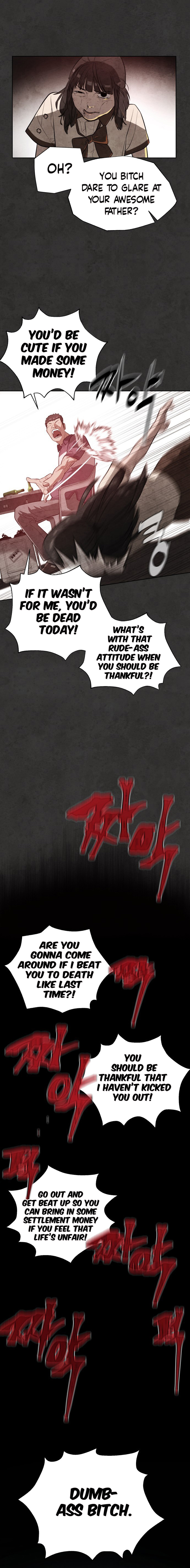 Read White Blood Manga Online