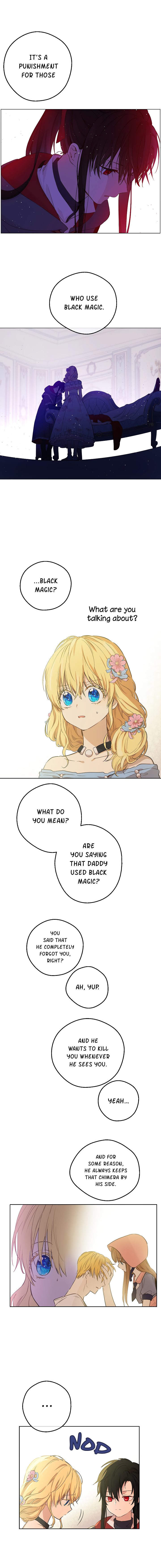 Read Who Made Me A Princess Manga Online