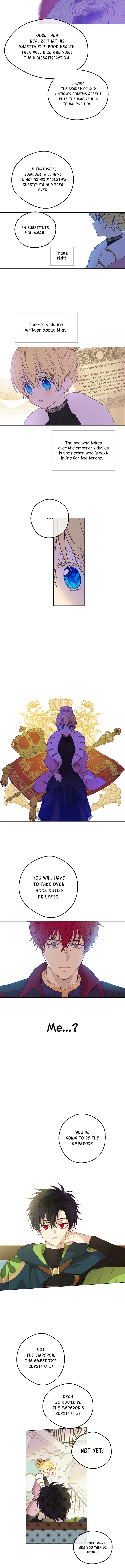 Read Who Made Me A Princess Manga Online