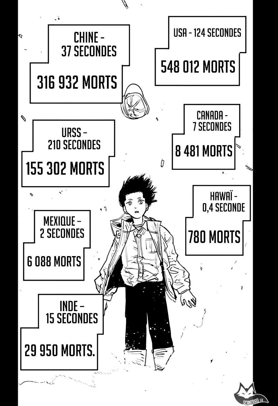 Read Chainsaw Man scan Manga Online