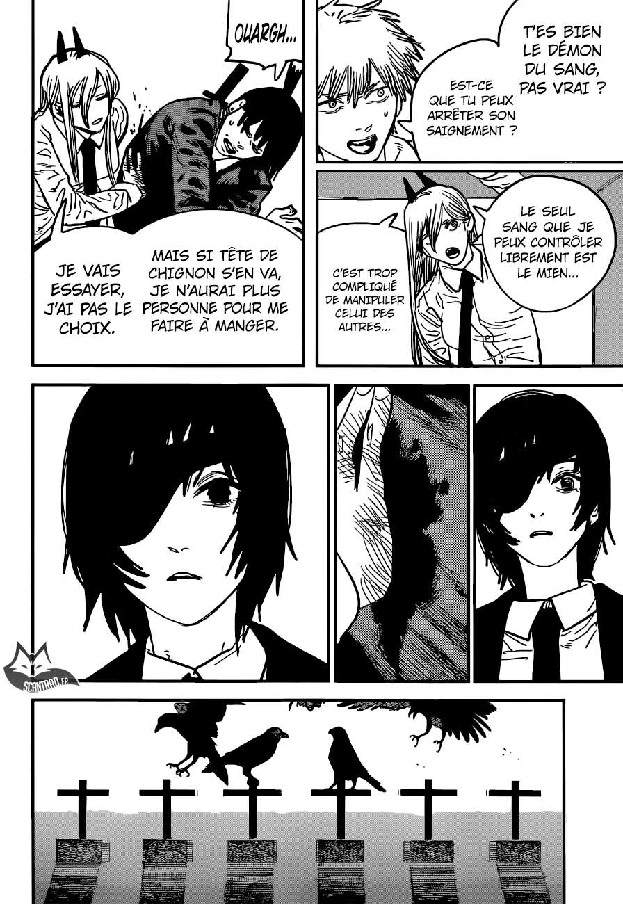 Read Chainsaw Man scan Manga Online