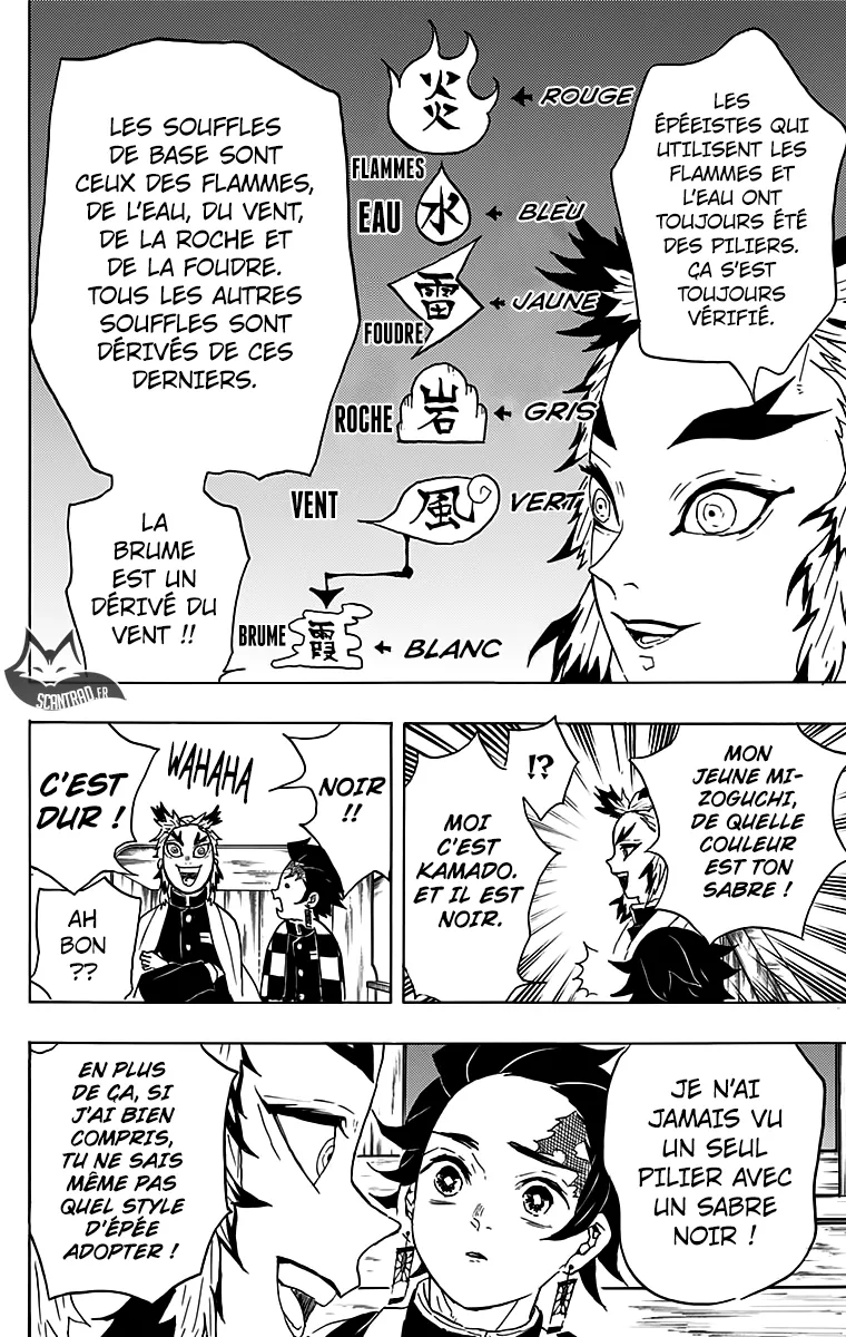 Read Kimetsu No Yaiba Scan Manga Online