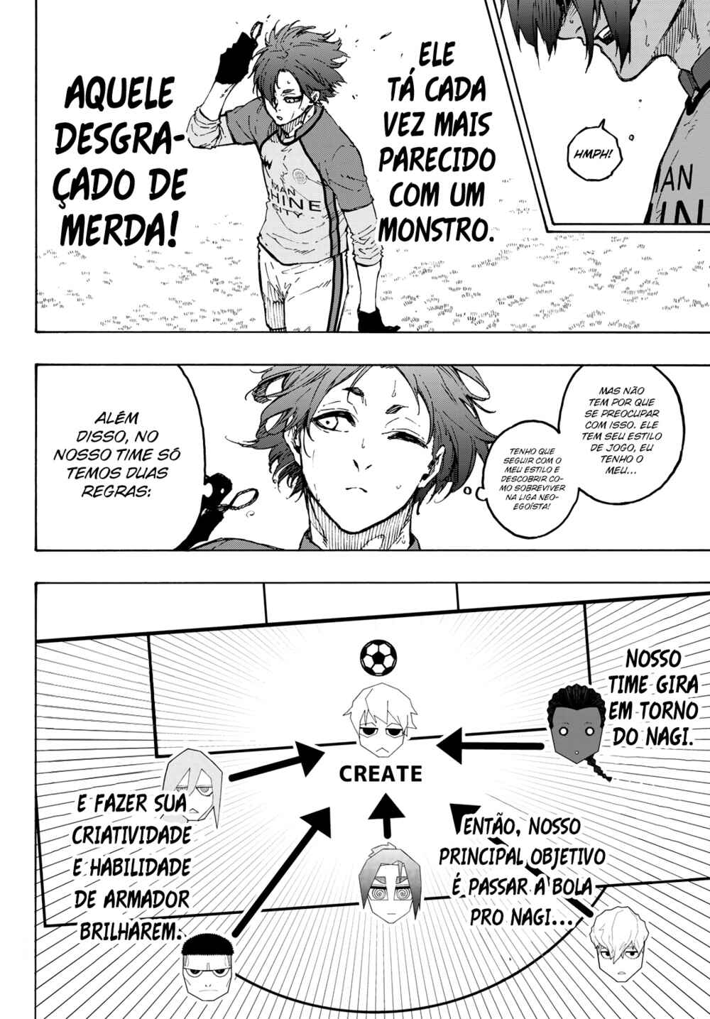 Read Blue Lock Pt Manga Online