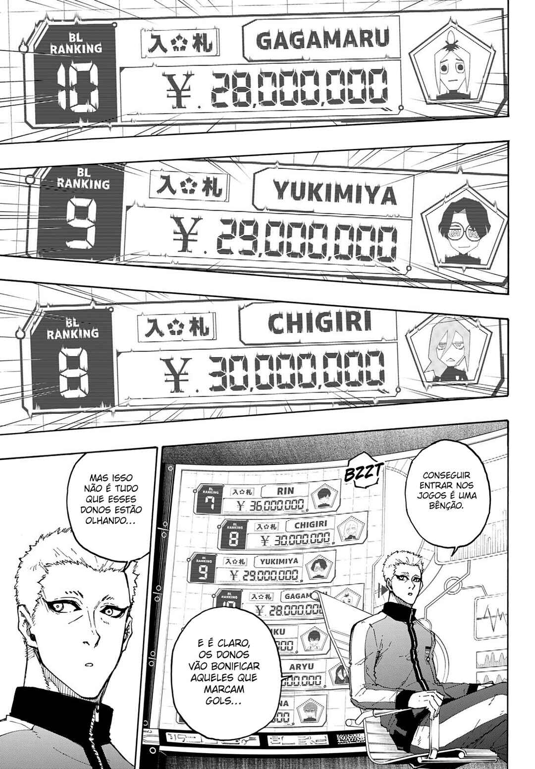 Read Blue Lock Pt Manga Online