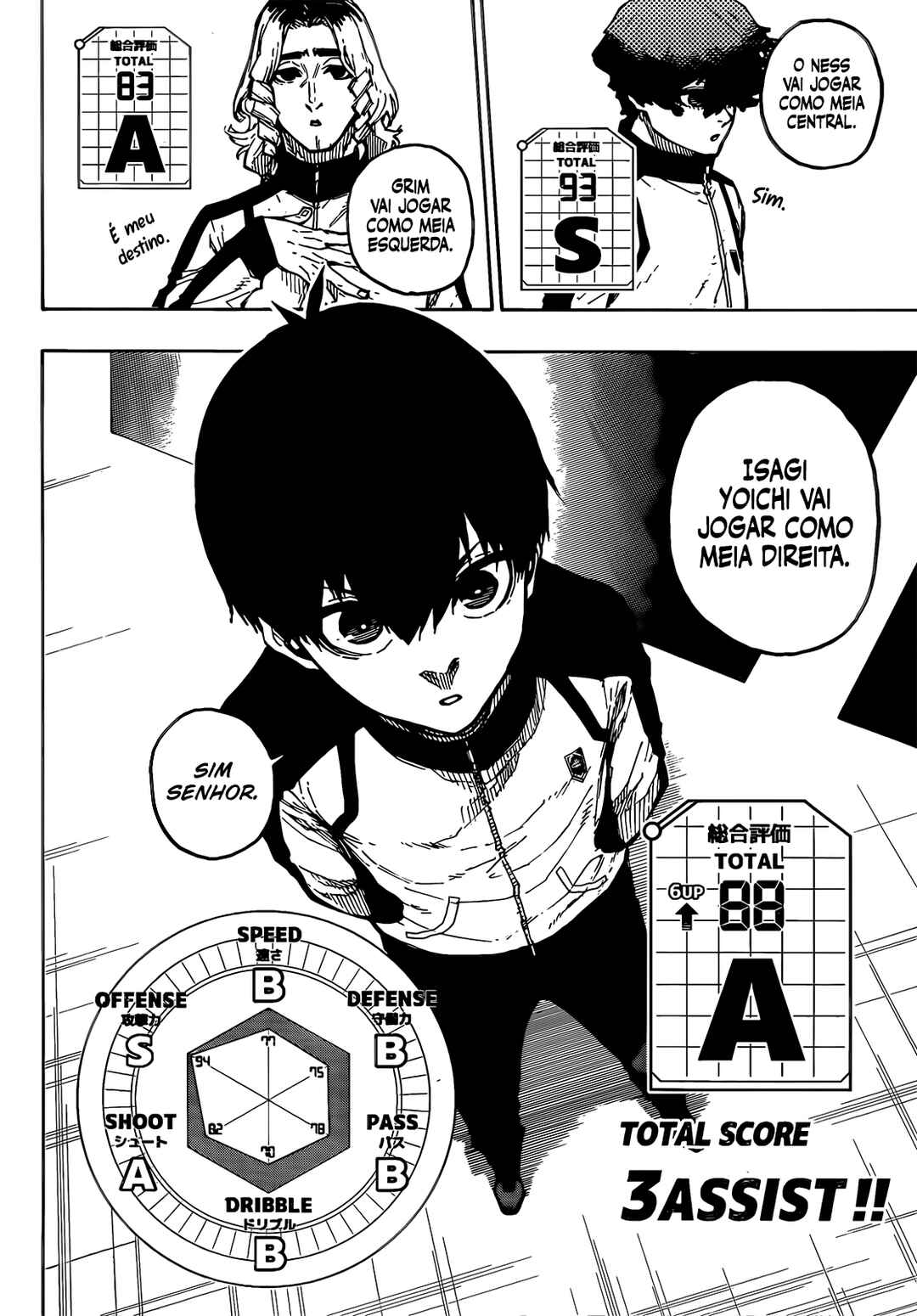 Read Blue Lock Pt Manga Online
