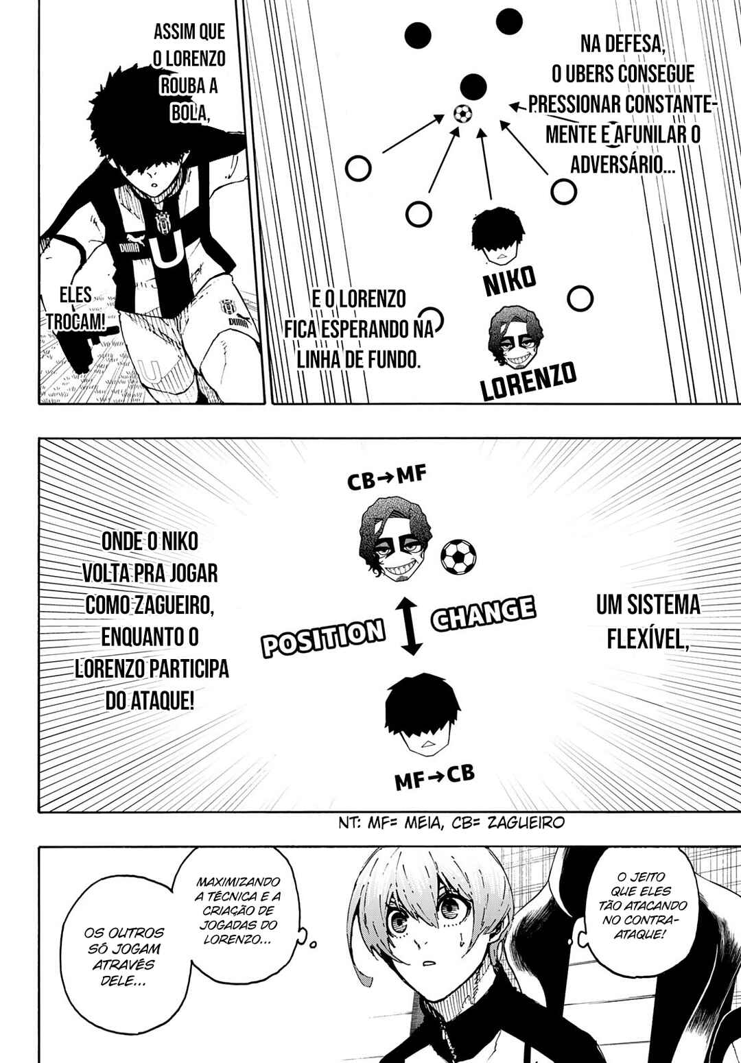 Read Blue Lock Pt Manga Online