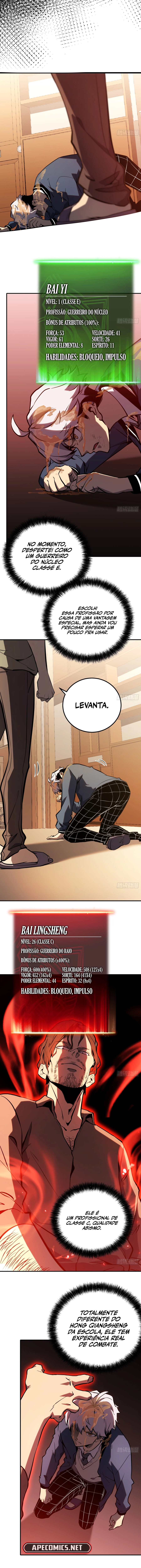 Read Despertar em Tempo Integral Pt Manga Online