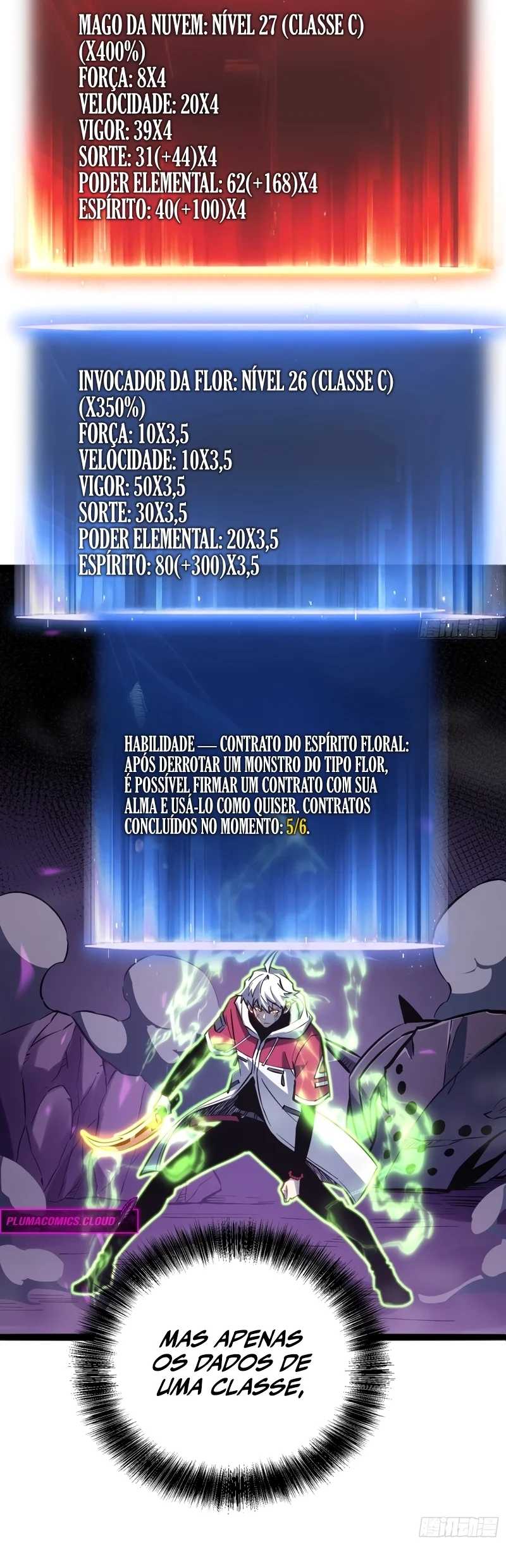 Read Despertar em Tempo Integral Pt Manga Online