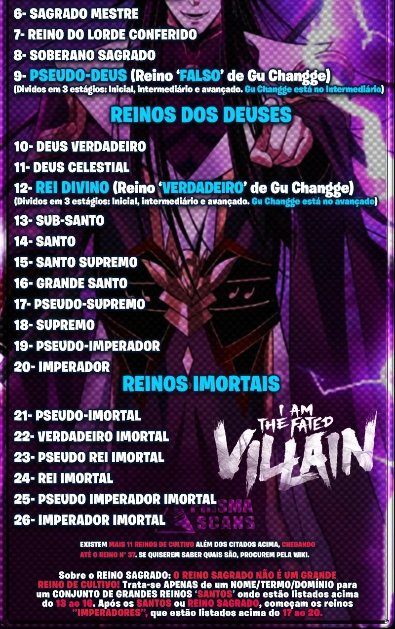 Read Eu Sou o Vilão Predestinado Pt Manga Online