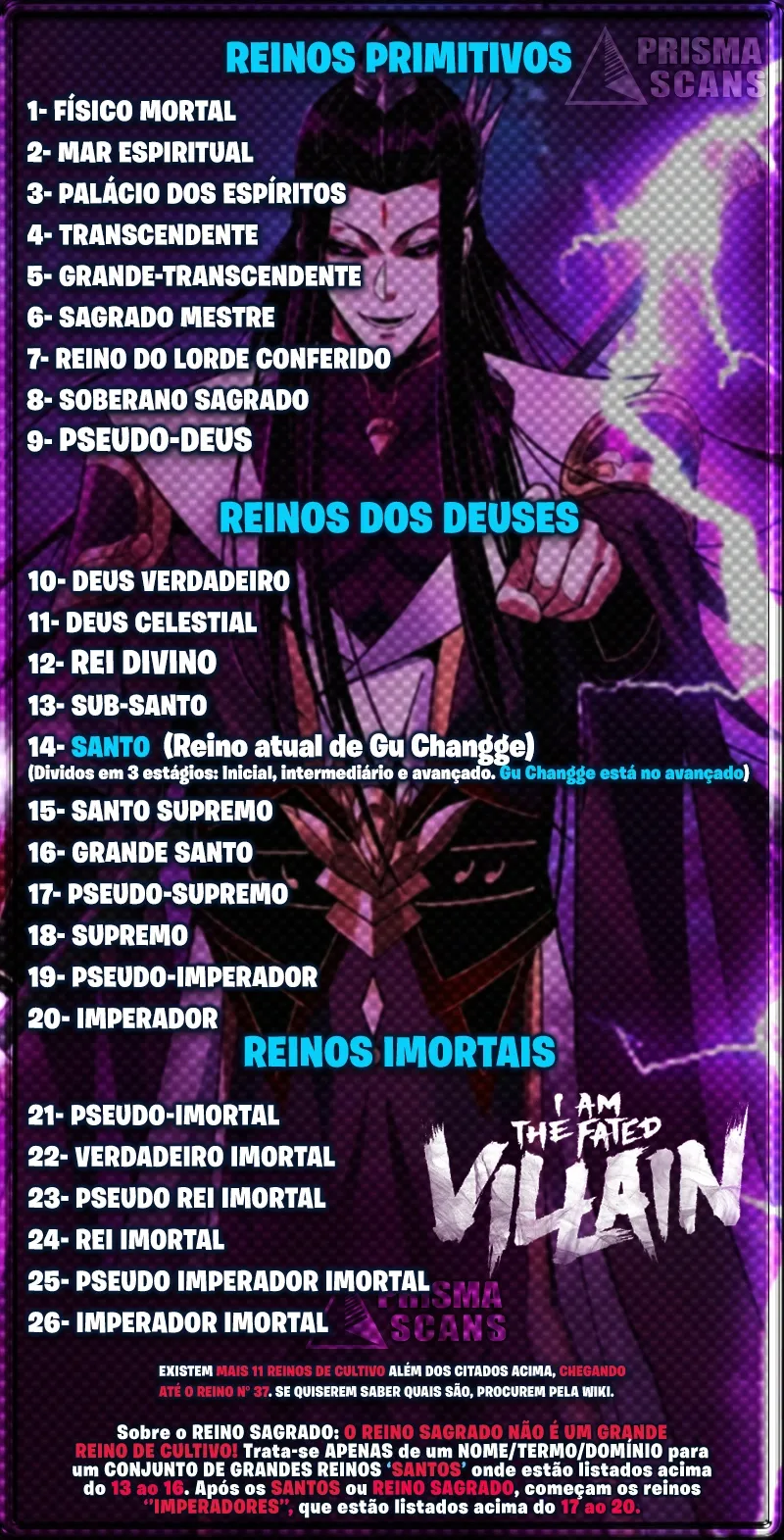 Read Eu Sou o Vilão Predestinado Pt Manga Online
