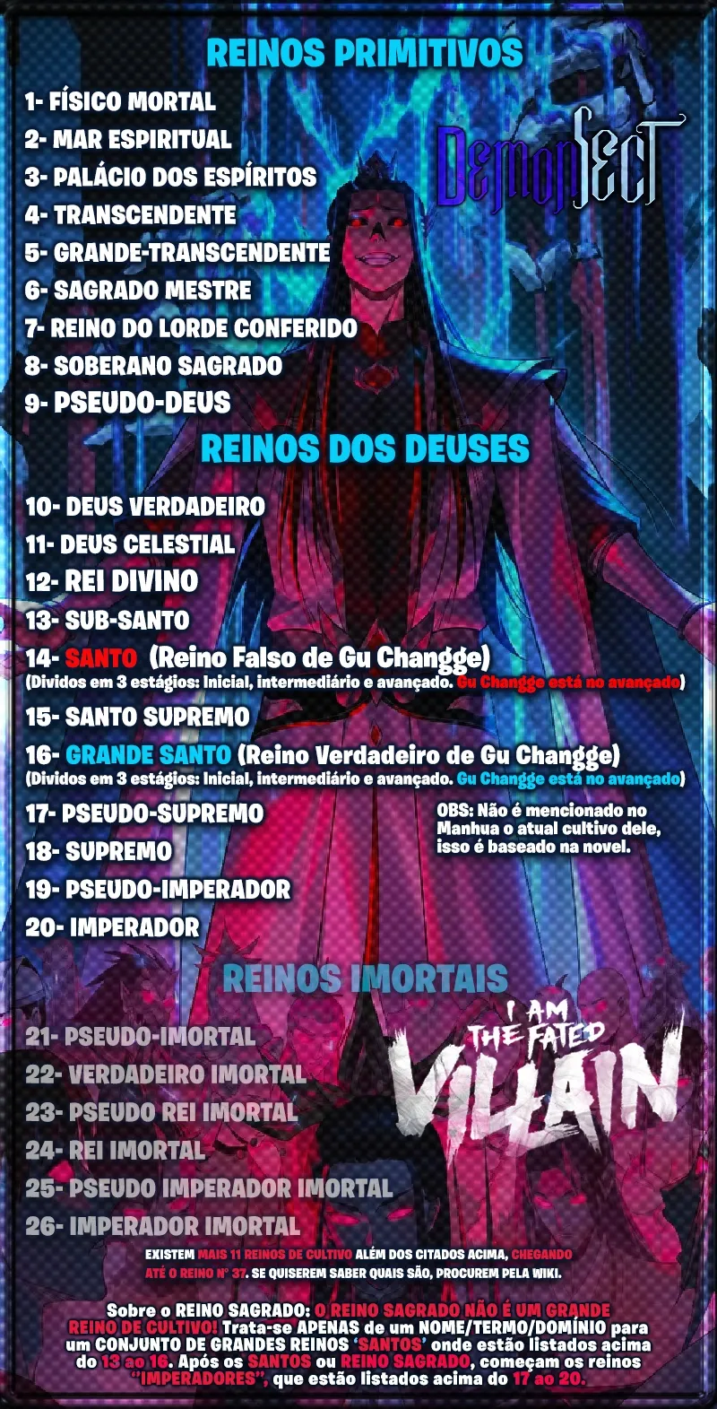 Read Eu Sou o Vilão Predestinado Pt Manga Online