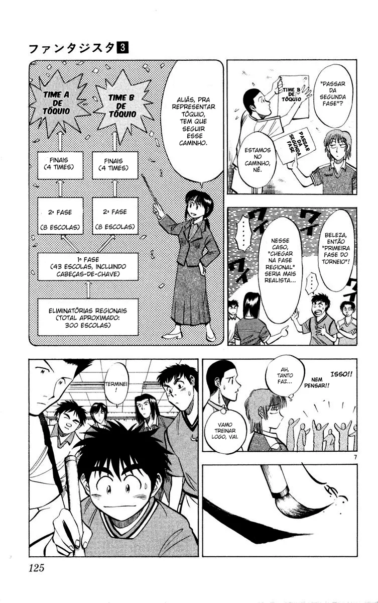 Read Fantasista Pt Manga Online