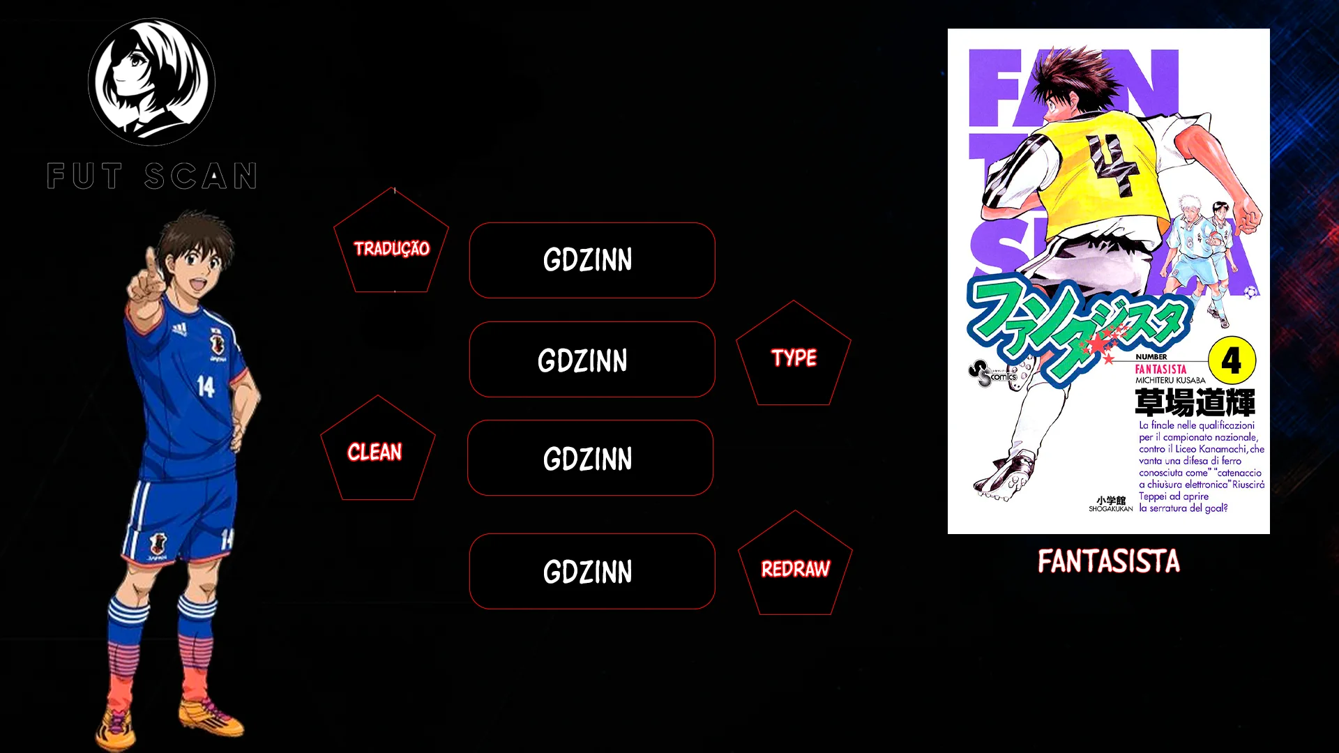 Read Fantasista Pt Manga Online