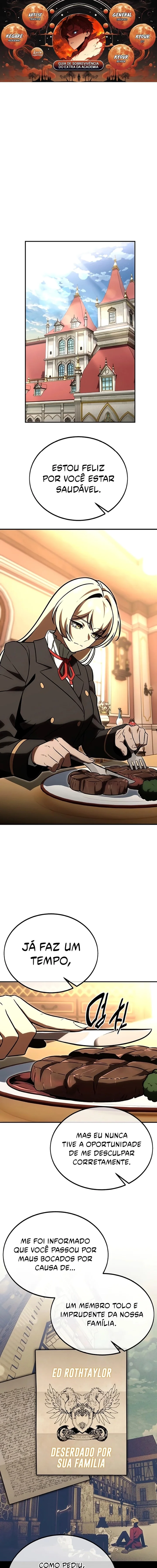 Read Guia de Sobrevivência do Extra da Academia Pt Manga Online
