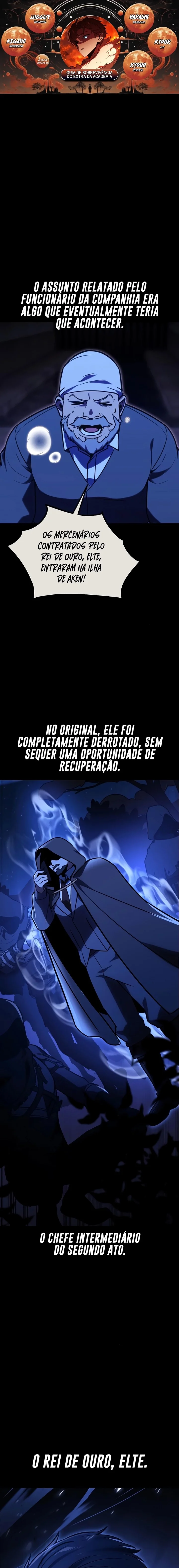 Read Guia de Sobrevivência do Extra da Academia Pt Manga Online