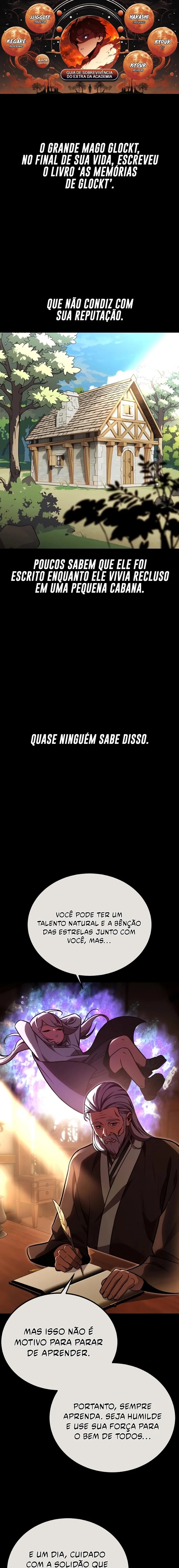 Read Guia de Sobrevivência do Extra da Academia Pt Manga Online