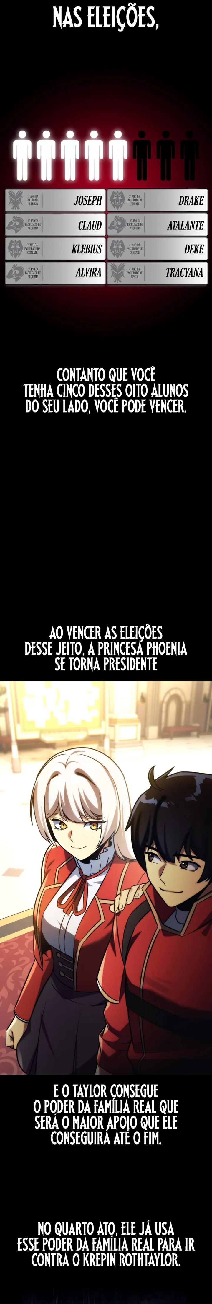 Read Guia de Sobrevivência do Extra da Academia Pt Manga Online