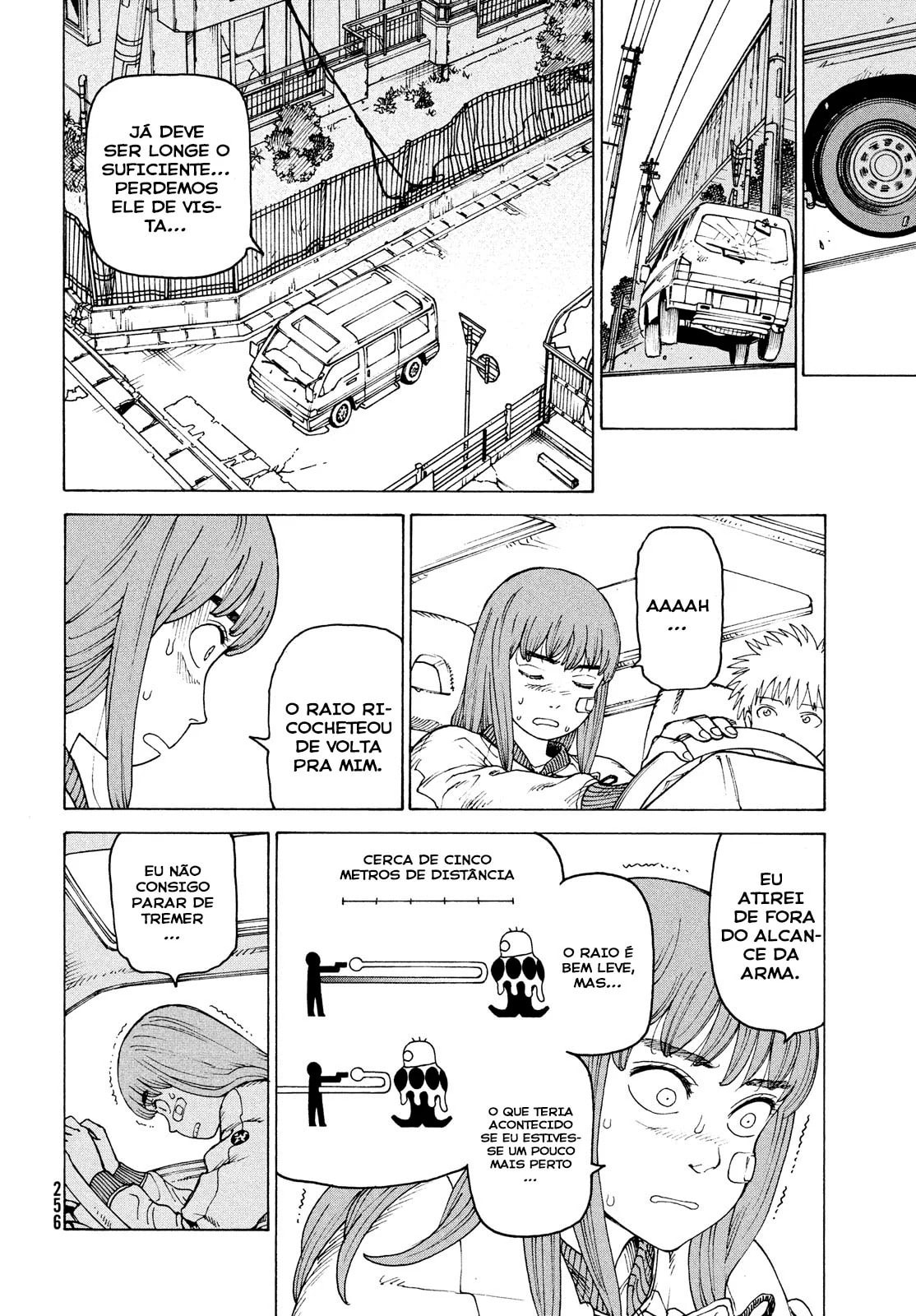 Read Heavenly Delusion Pt Manga Online