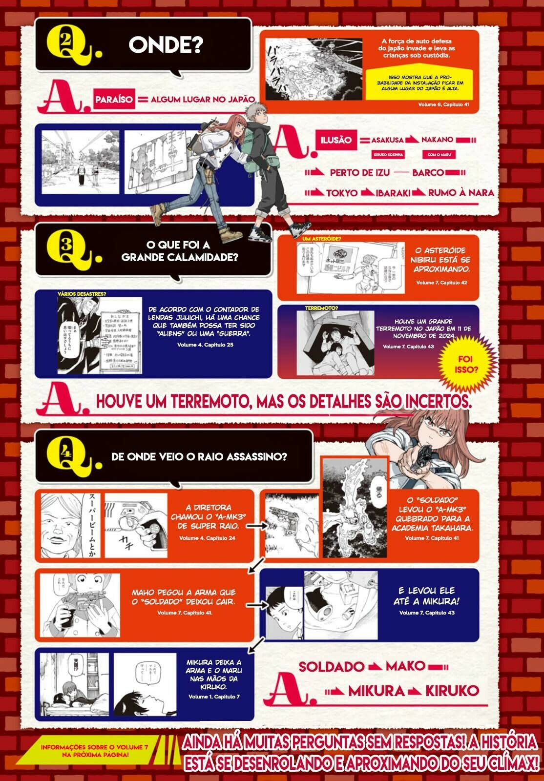 Read Heavenly Delusion Pt Manga Online