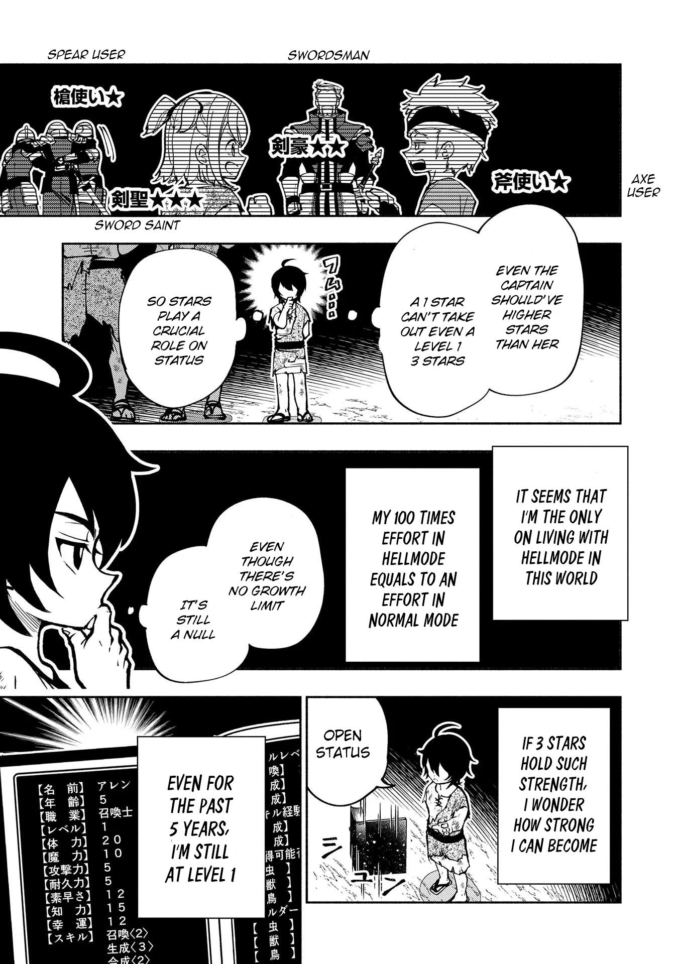 Read Hell Mode The Hardcore Gamer Dominates in Another World with Garbage Balancing Pt Manga Online