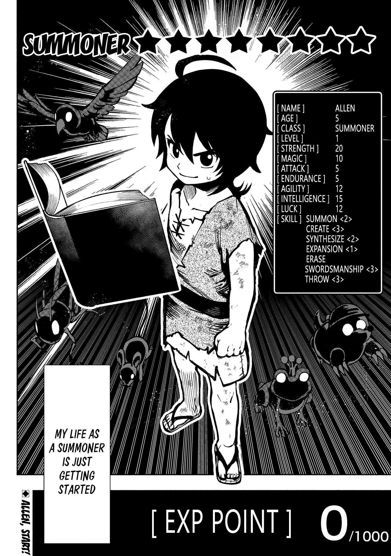 Read Hell Mode The Hardcore Gamer Dominates in Another World with Garbage Balancing Pt Manga Online
