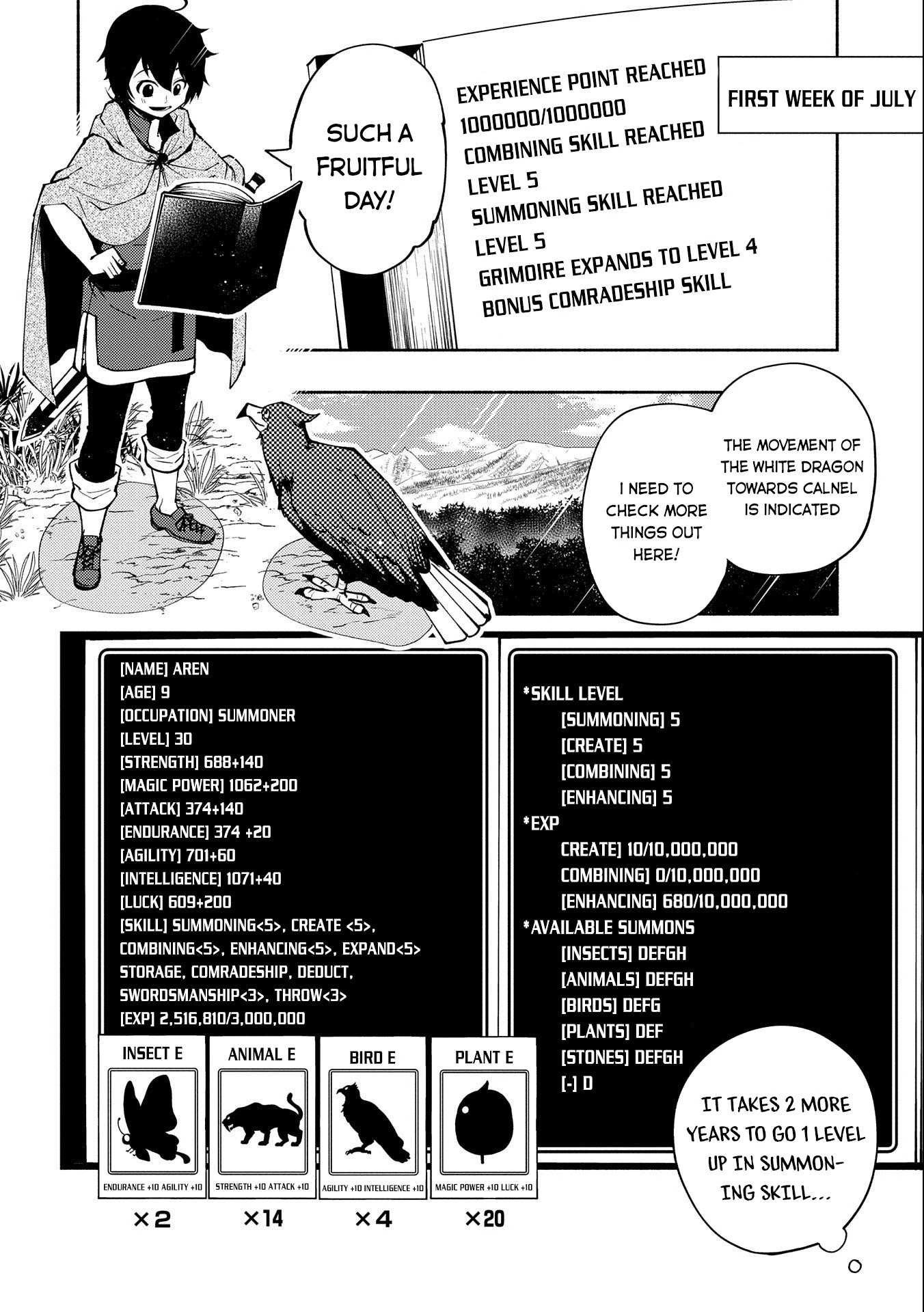 Read Hell Mode The Hardcore Gamer Dominates in Another World with Garbage Balancing Pt Manga Online