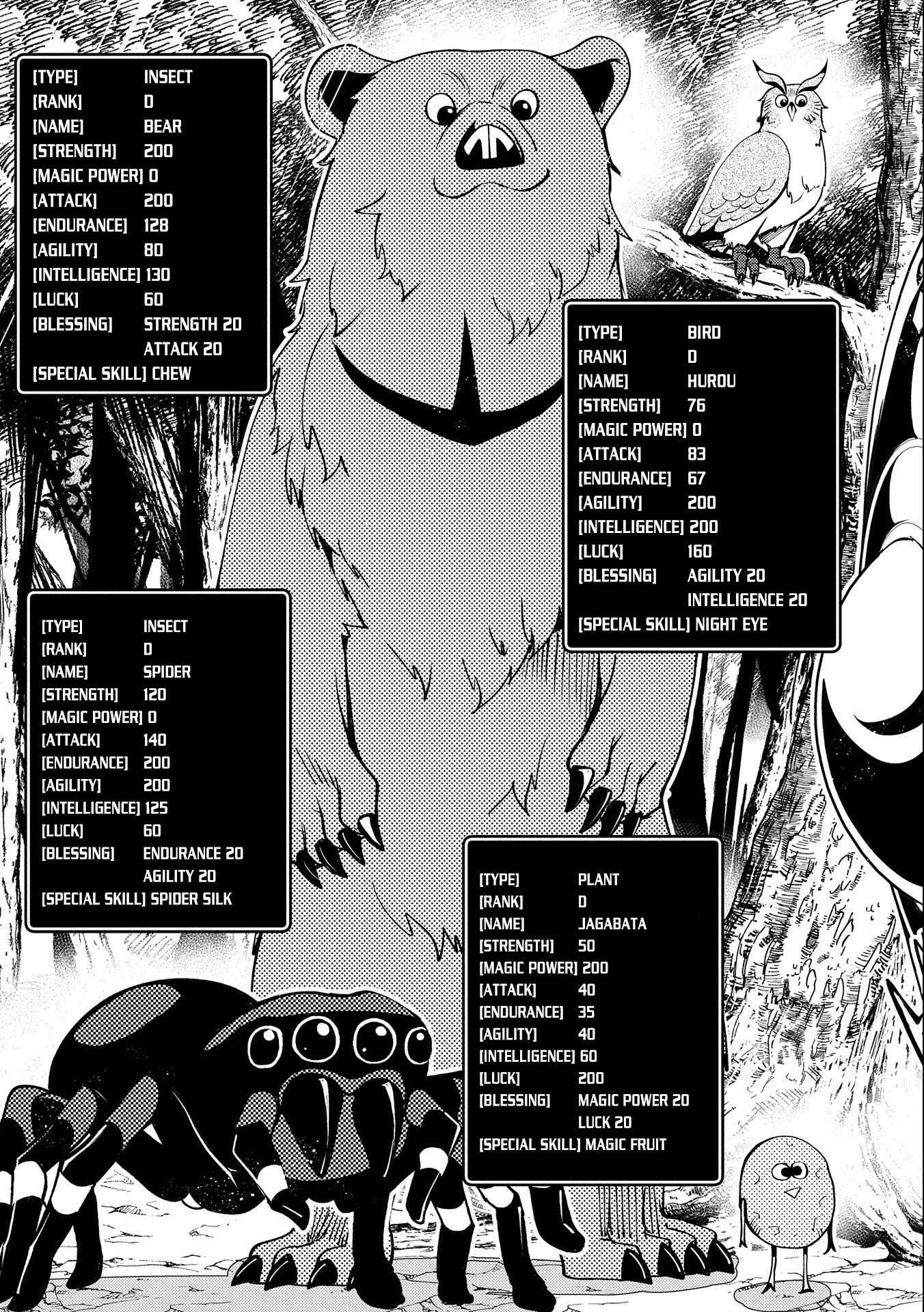 Read Hell Mode The Hardcore Gamer Dominates in Another World with Garbage Balancing Pt Manga Online