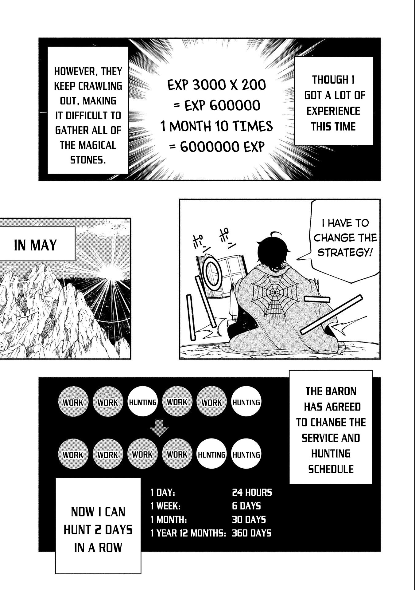 Read Hell Mode The Hardcore Gamer Dominates in Another World with Garbage Balancing Pt Manga Online