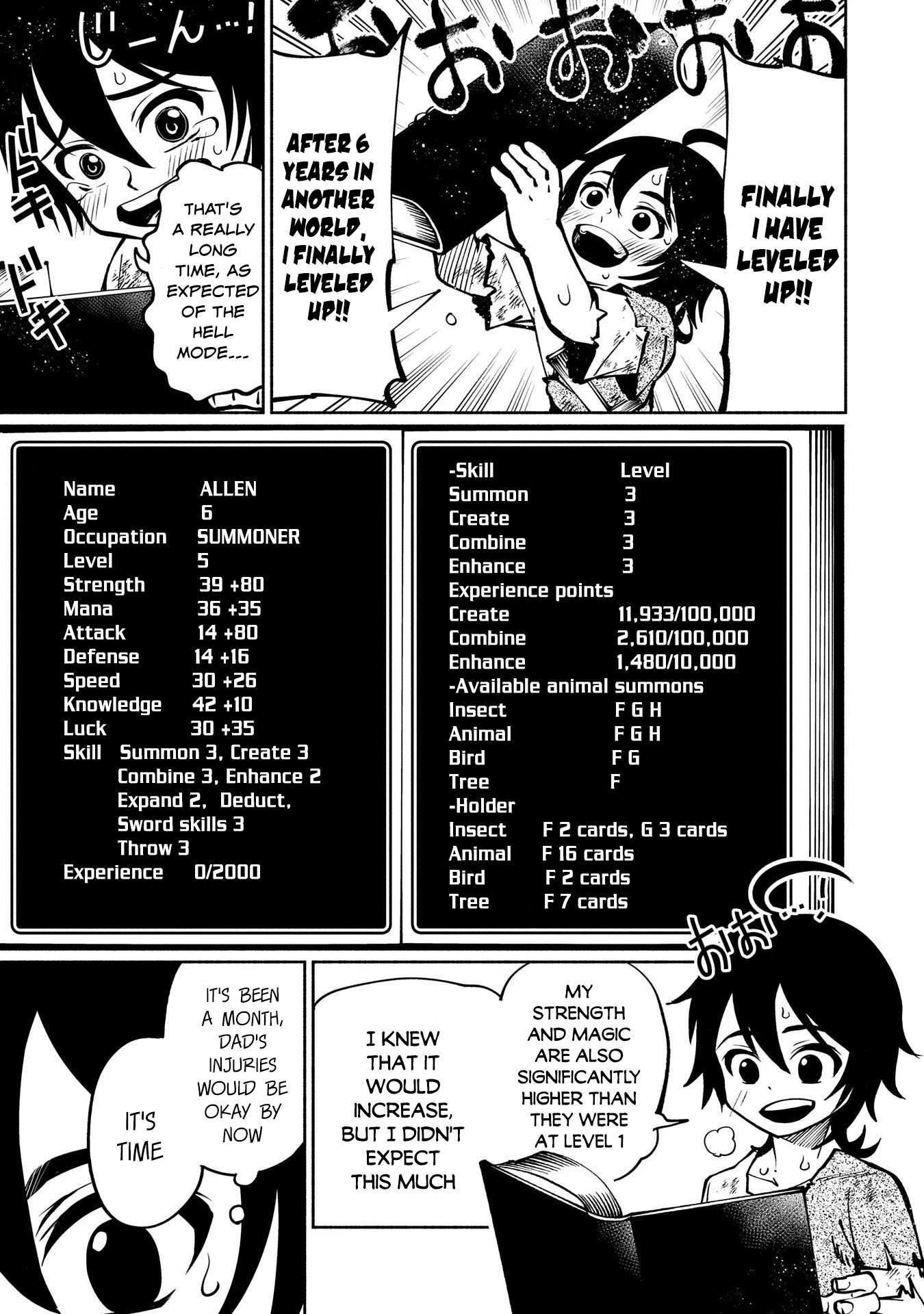 Read Hell Mode The Hardcore Gamer Dominates in Another World with Garbage Balancing Pt Manga Online