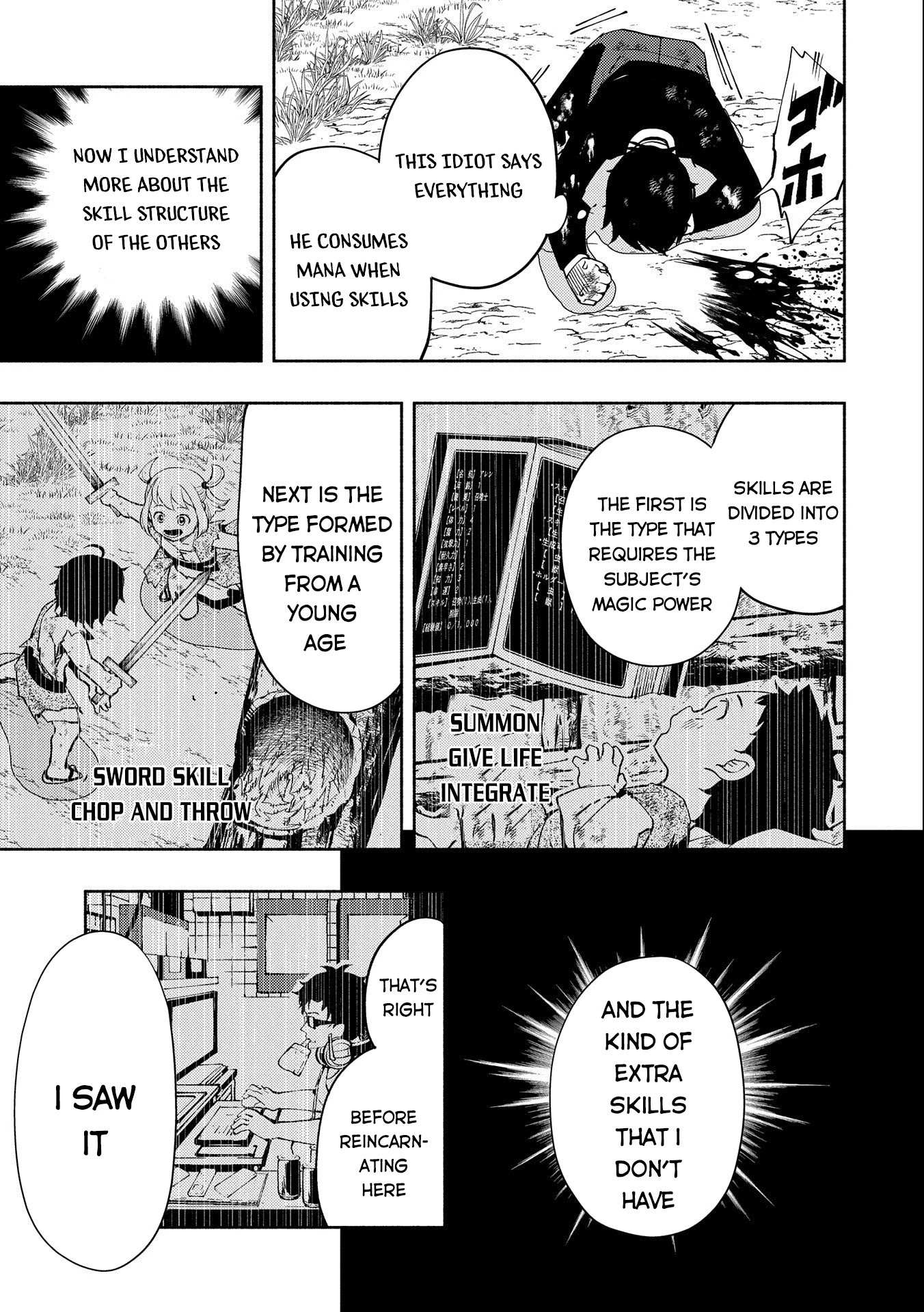 Read Hell Mode The Hardcore Gamer Dominates in Another World with Garbage Balancing Pt Manga Online