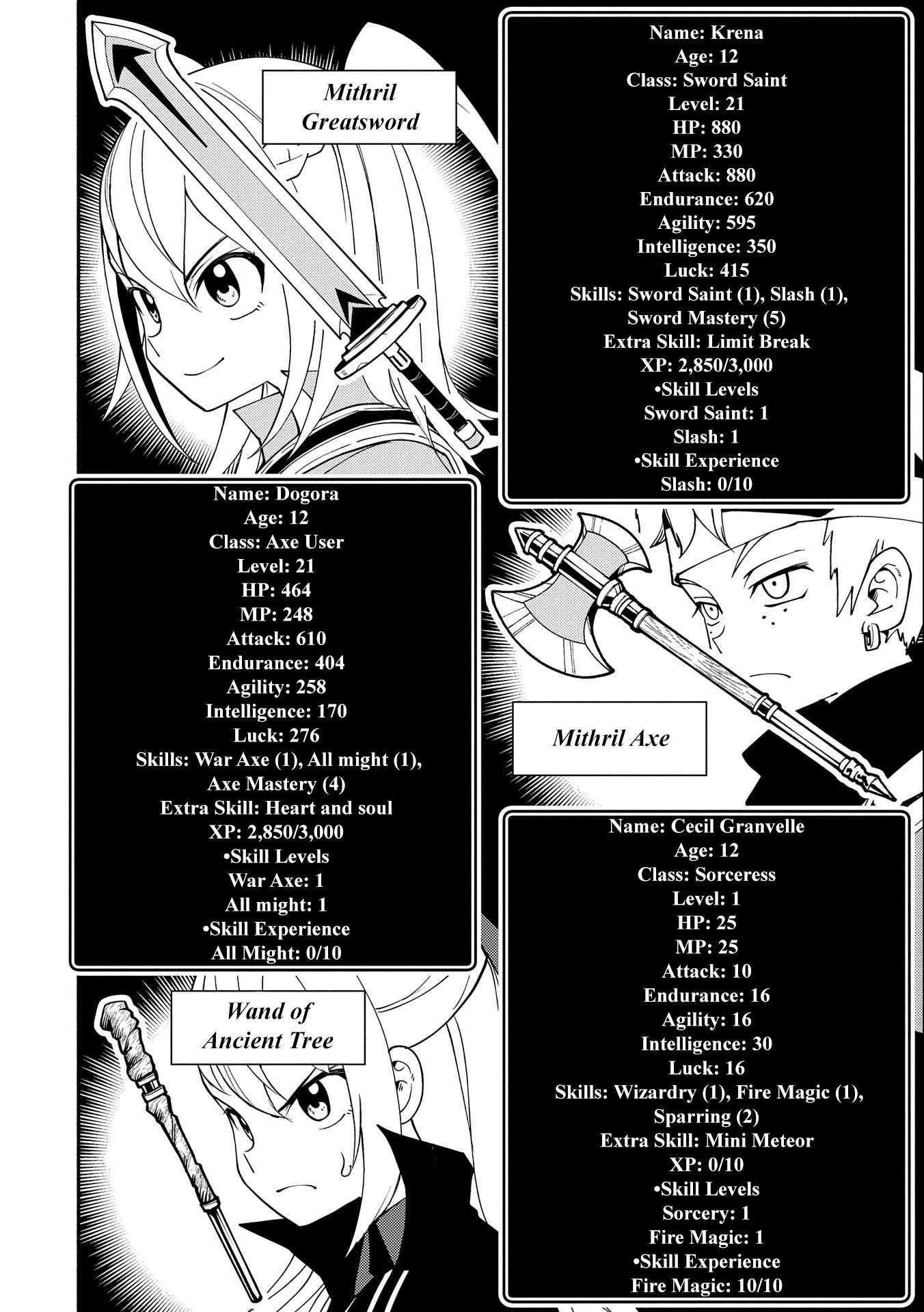 Read Hell Mode The Hardcore Gamer Dominates in Another World with Garbage Balancing Pt Manga Online