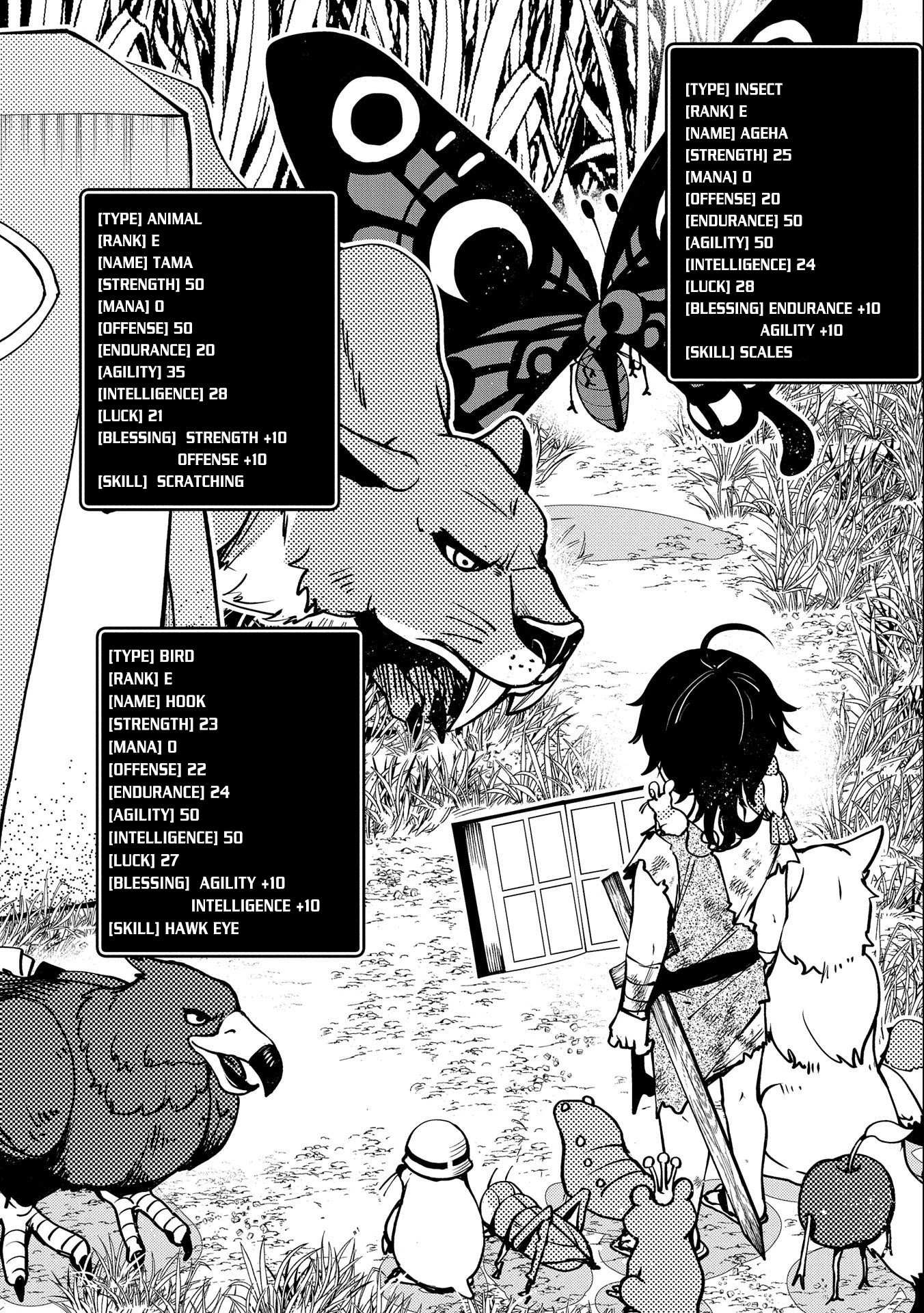 Read Hell Mode The Hardcore Gamer Dominates in Another World with Garbage Balancing Pt Manga Online