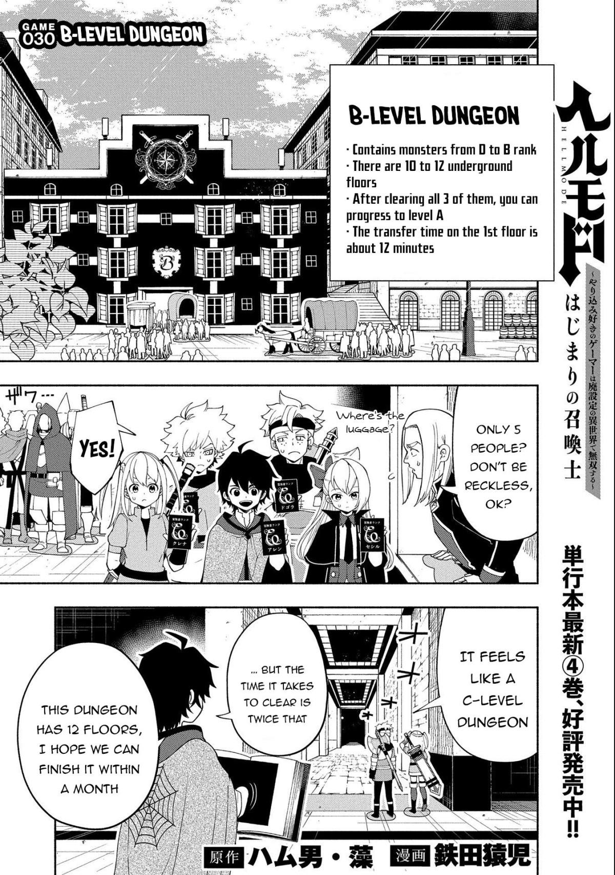 Read Hell Mode The Hardcore Gamer Dominates in Another World with Garbage Balancing Pt Manga Online