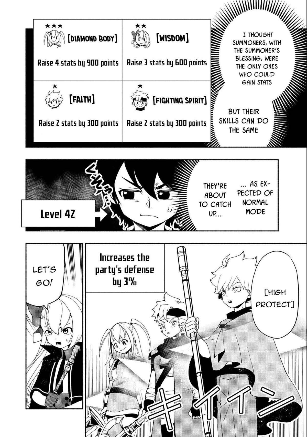 Read Hell Mode The Hardcore Gamer Dominates in Another World with Garbage Balancing Pt Manga Online
