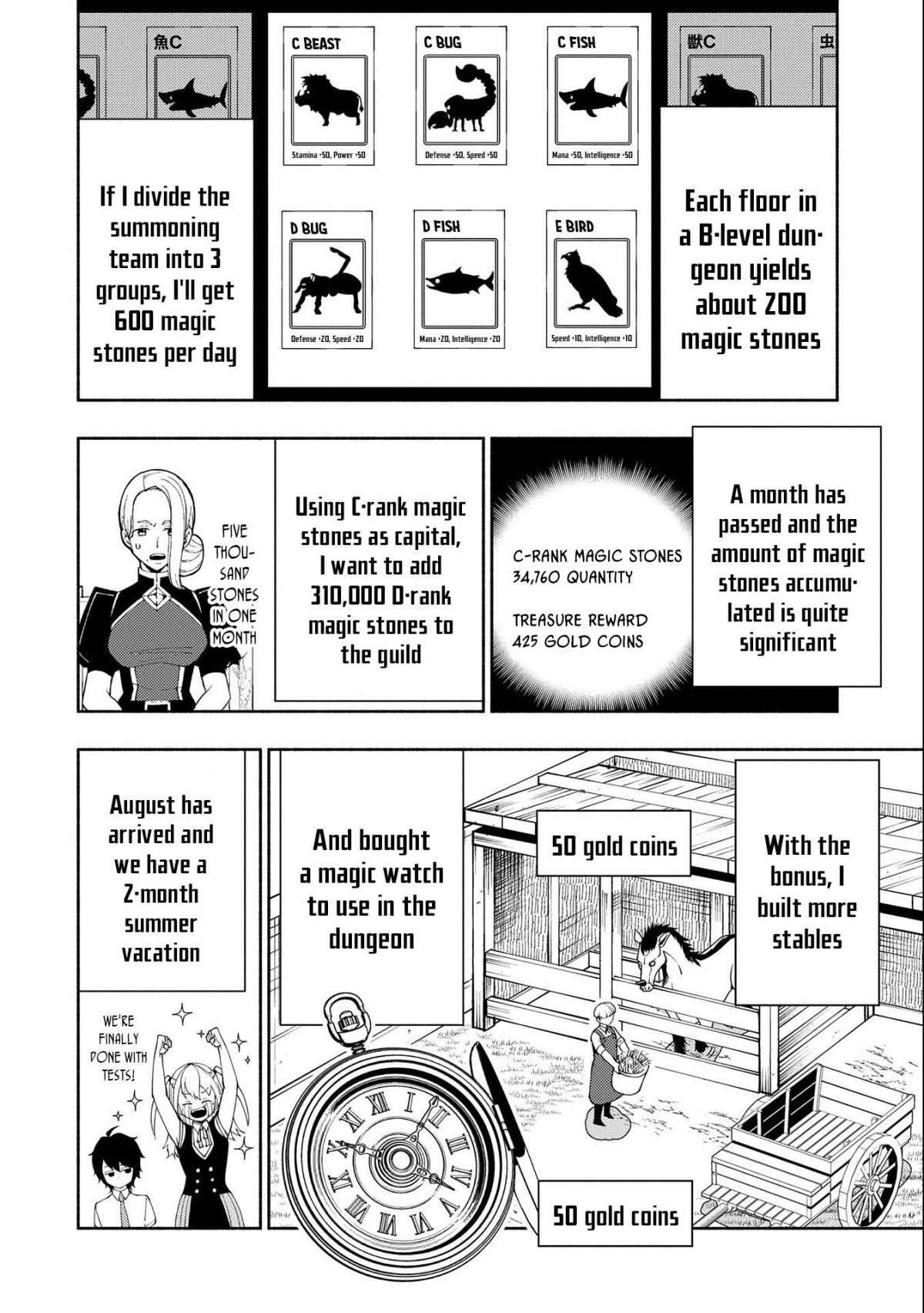 Read Hell Mode The Hardcore Gamer Dominates in Another World with Garbage Balancing Pt Manga Online
